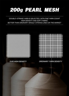 Automated Cutting F1 Car Racing Jacket and Motorcycle Racing Jacket Made of 100% Polyester